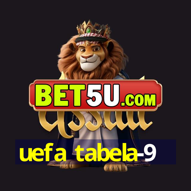 uefa tabela